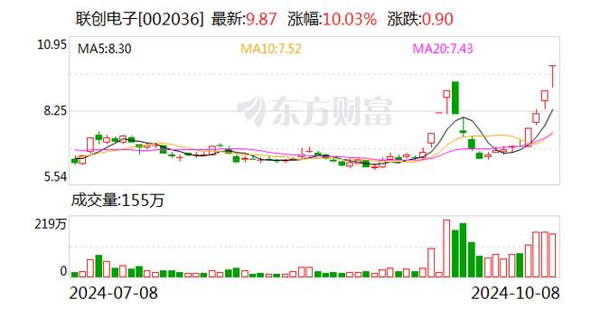 2024年12月 第347页