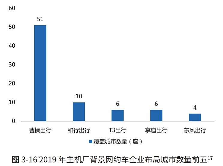 信阳网约车最新消息,信阳网约车最新消息，行业变革与发展趋势