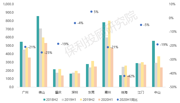 企业文化 第237页