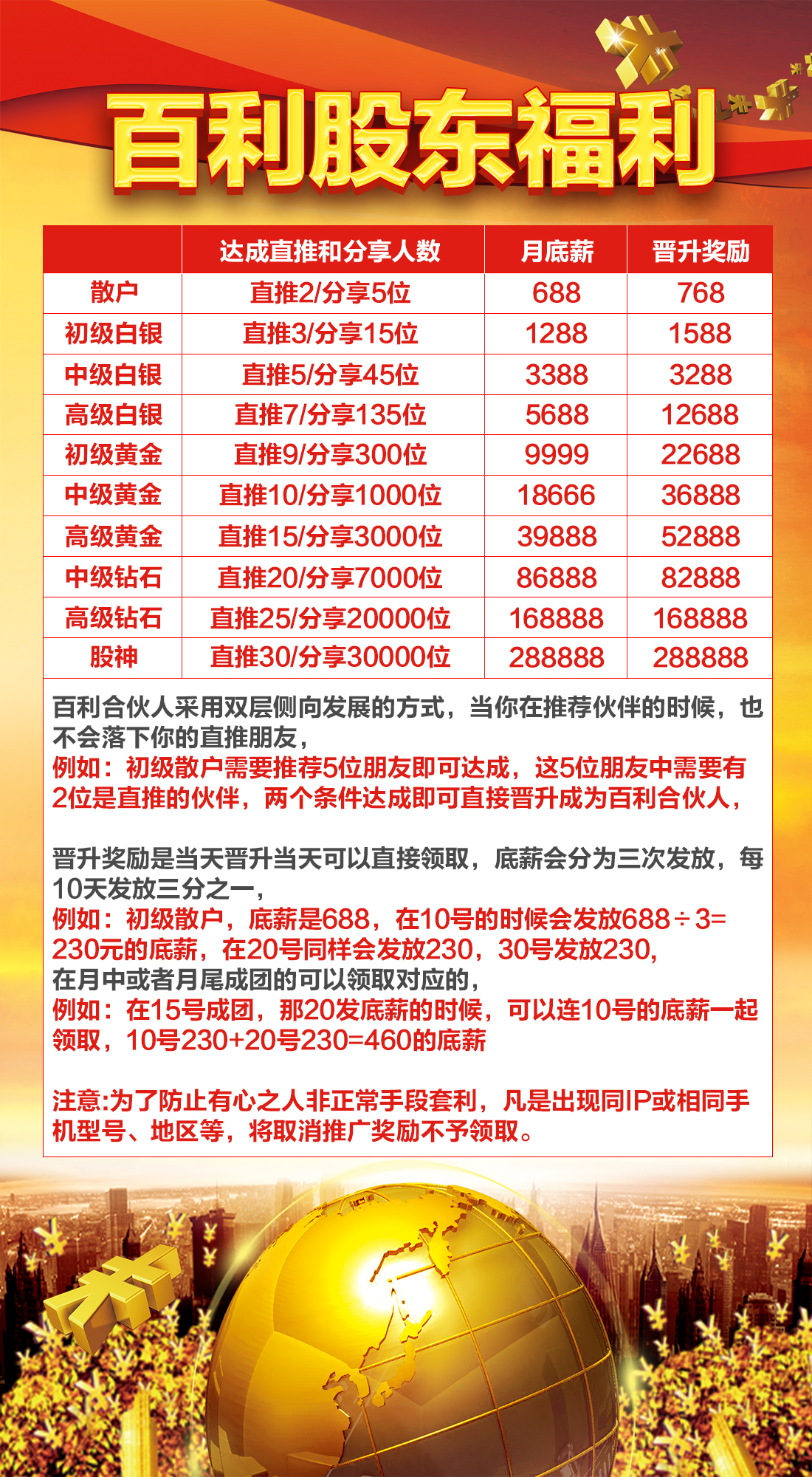 百家利投资最新消息,百家利投资最新消息深度解析