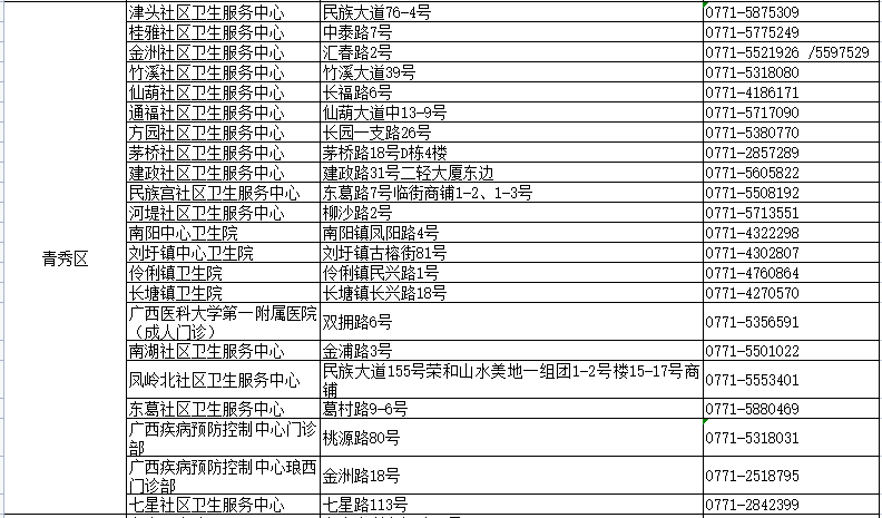 第1380页