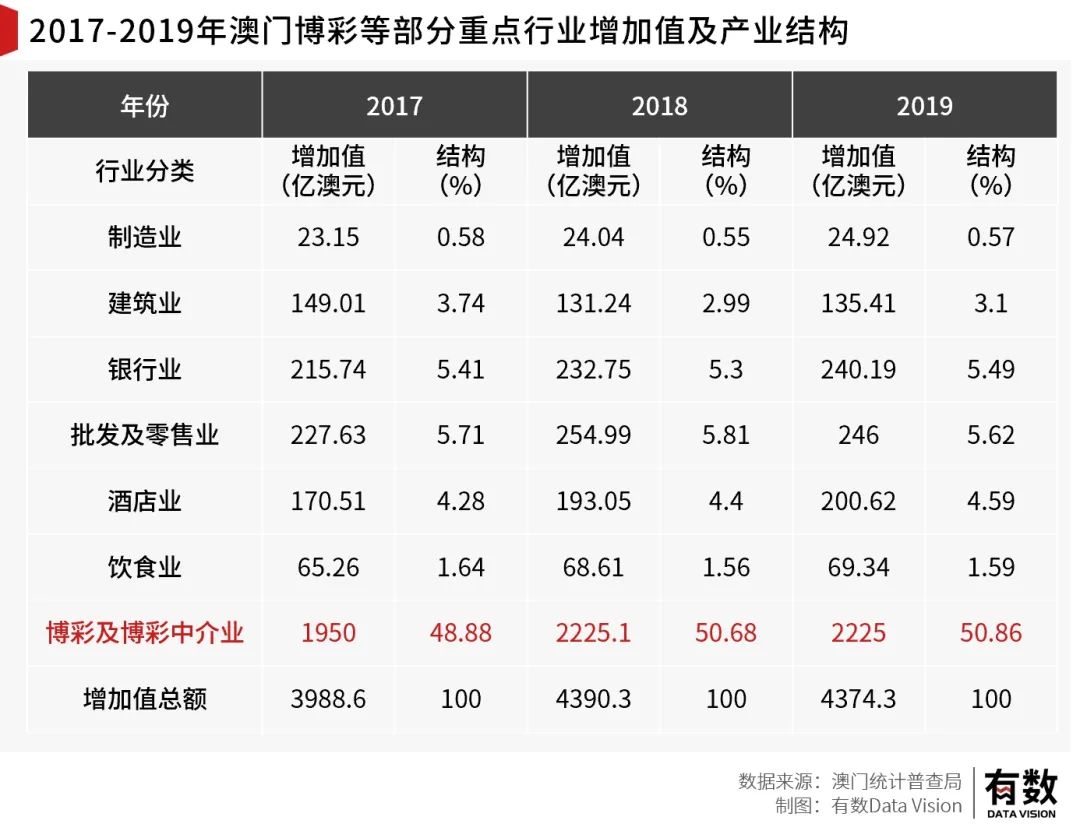 澳门内部资料和公开资料,澳门内部资料与公开资料的交织，探索与洞察