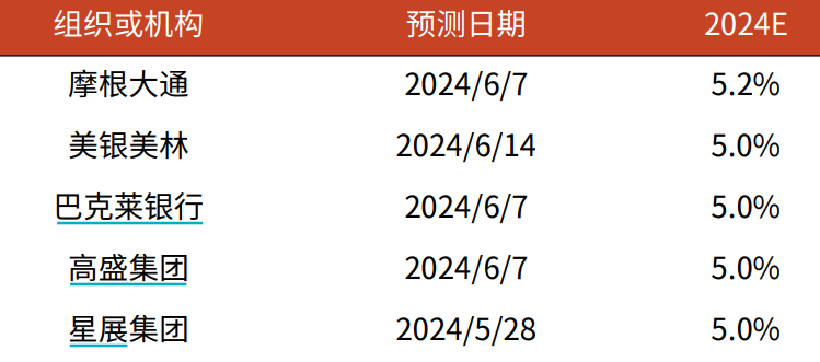 香港2024精准资料,香港2024精准资料，探索未来的关键数据