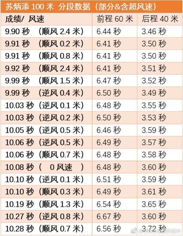 2024新奥历史开奖记录97期,揭秘新奥历史开奖记录第97期，探寻未来的幸运之门