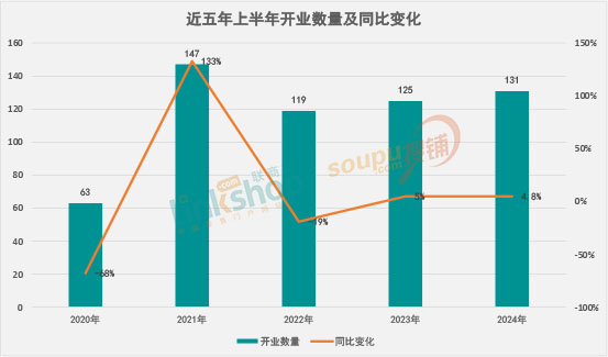 快讯通 第229页