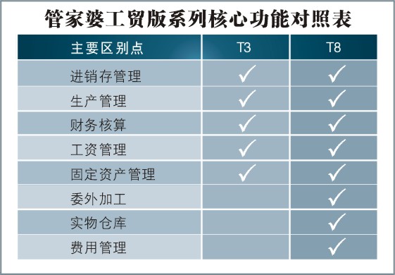 议论纷纷 第5页