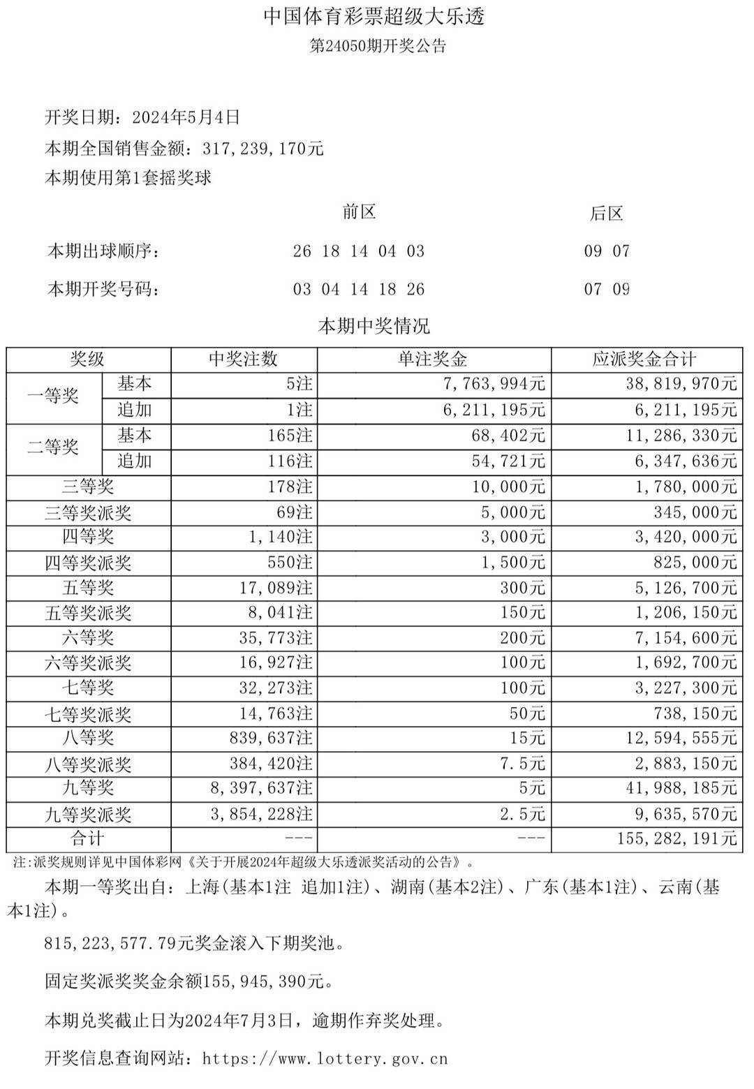 4949澳门彩开奖结果,澳门彩票4949开奖结果，探索与解析