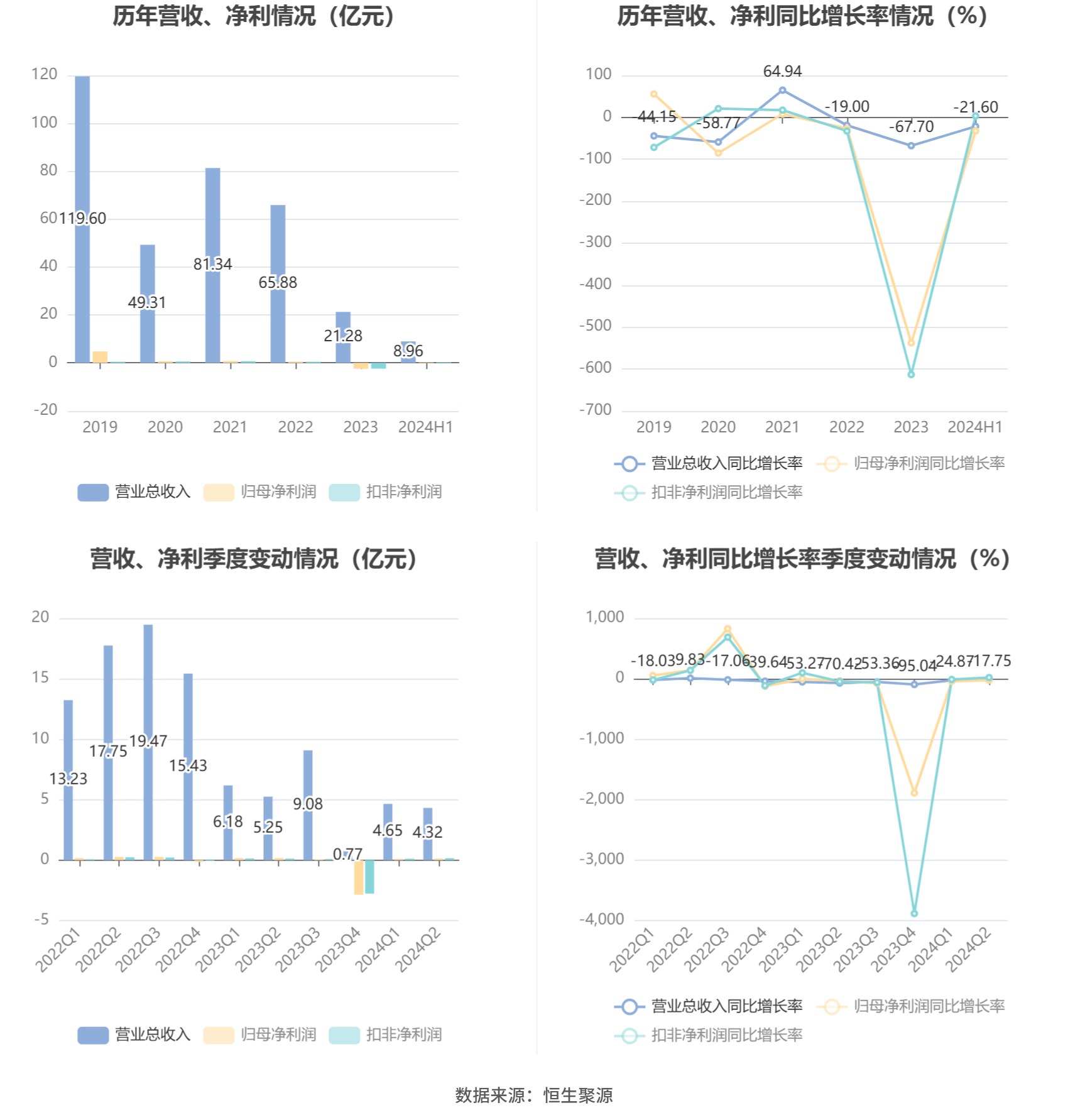 澳门六和彩资料查询2024年免费查询01-32期,澳门六和彩资料查询，免费获取2024年最新资讯与数据（涵盖第01-32期分析）