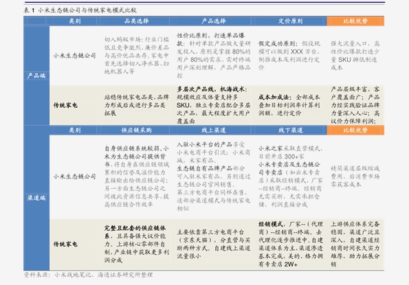 资讯 第206页