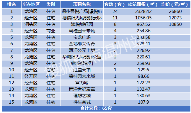 62827cσm澳彩资料查询优势,探究澳彩资料查询的优势，以62827cσm为例