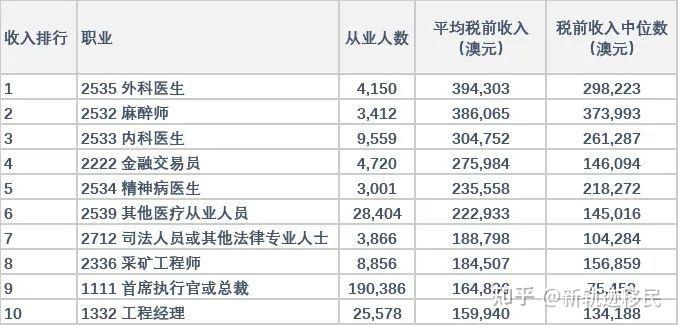 新澳今晚开奖结果查询表34期,新澳今晚开奖结果查询表第34期详解与分析