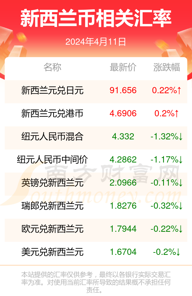 2024香港免费精准资料,揭秘2024年香港免费精准资料，全方位资源与信息的深度解析