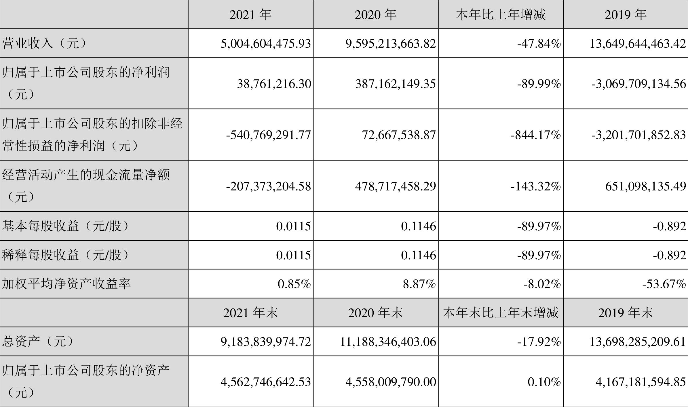 胜利精密重组最新消息,胜利精密重组最新消息深度解析