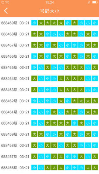 2024六开彩天天免费资料大全,关于六开彩天天免费资料大全的文章