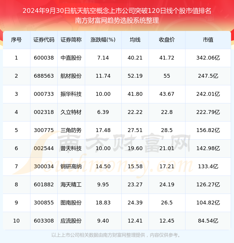 新澳今晚上9点30开奖结果是什么呢,新澳今晚9点30开奖结果揭晓，幸运降临，梦想成真