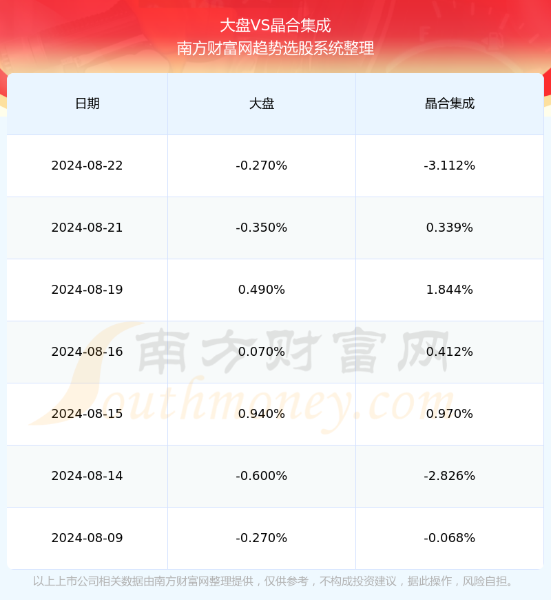 2024新奥精准资料免费大全,2024新奥精准资料免费大全——探索与挖掘的宝库