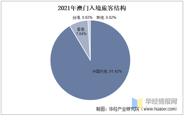 2025年1月 第1063页