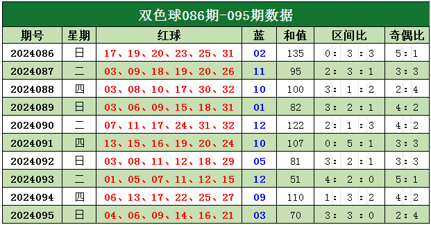 2024澳门特马今晚开什么,关于澳门特马今晚开奖的分析与预测（非实际预测结果）