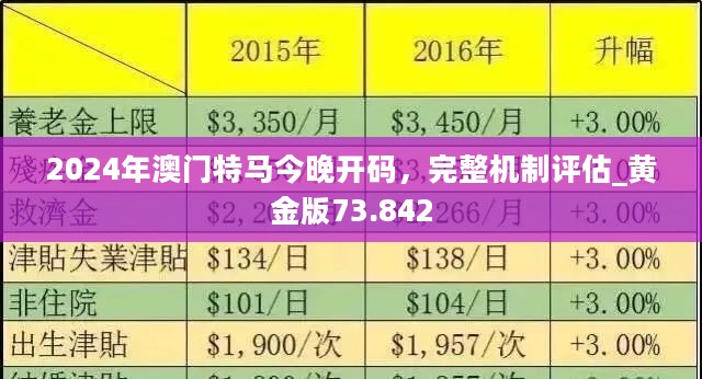 2024正版今晚开特马,揭秘2024正版今晚开特马，探寻背后的秘密与期待