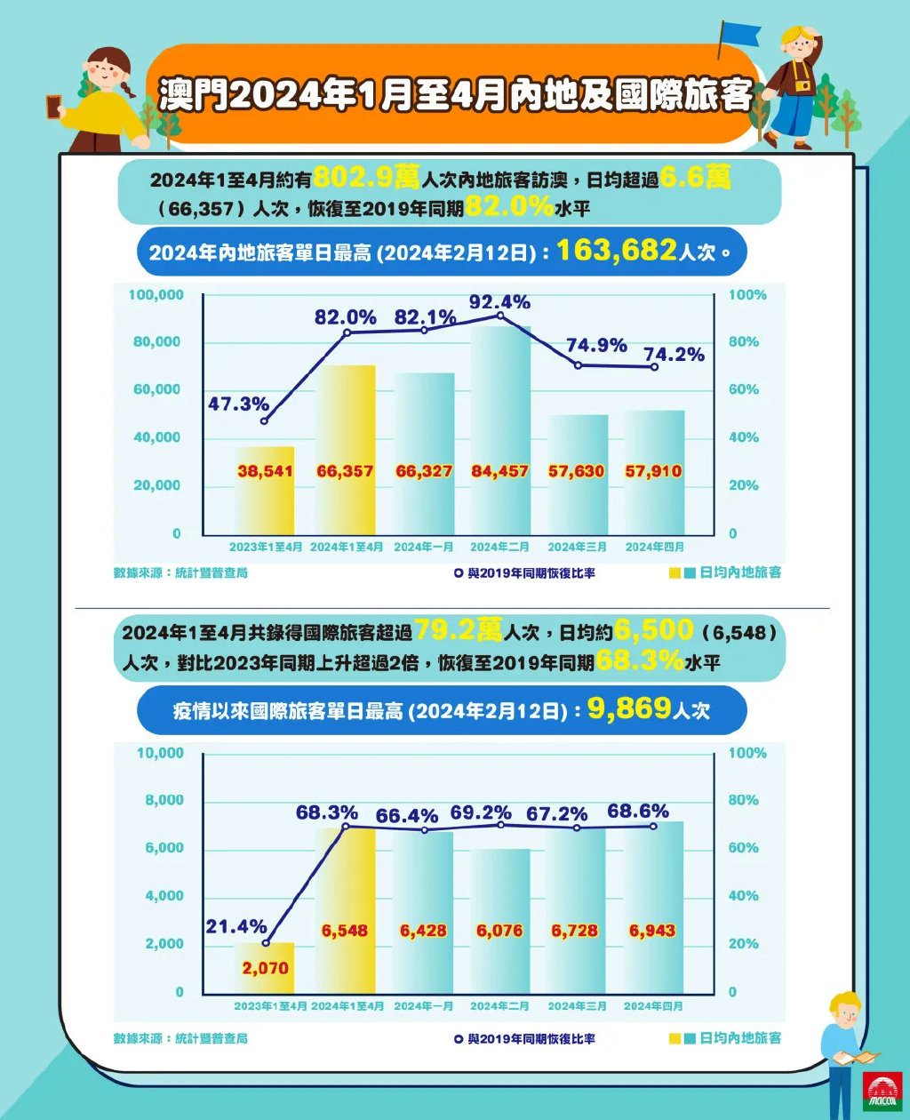 新澳门2024年正版免费公开,新澳门2024年正版免费公开，探索与期待