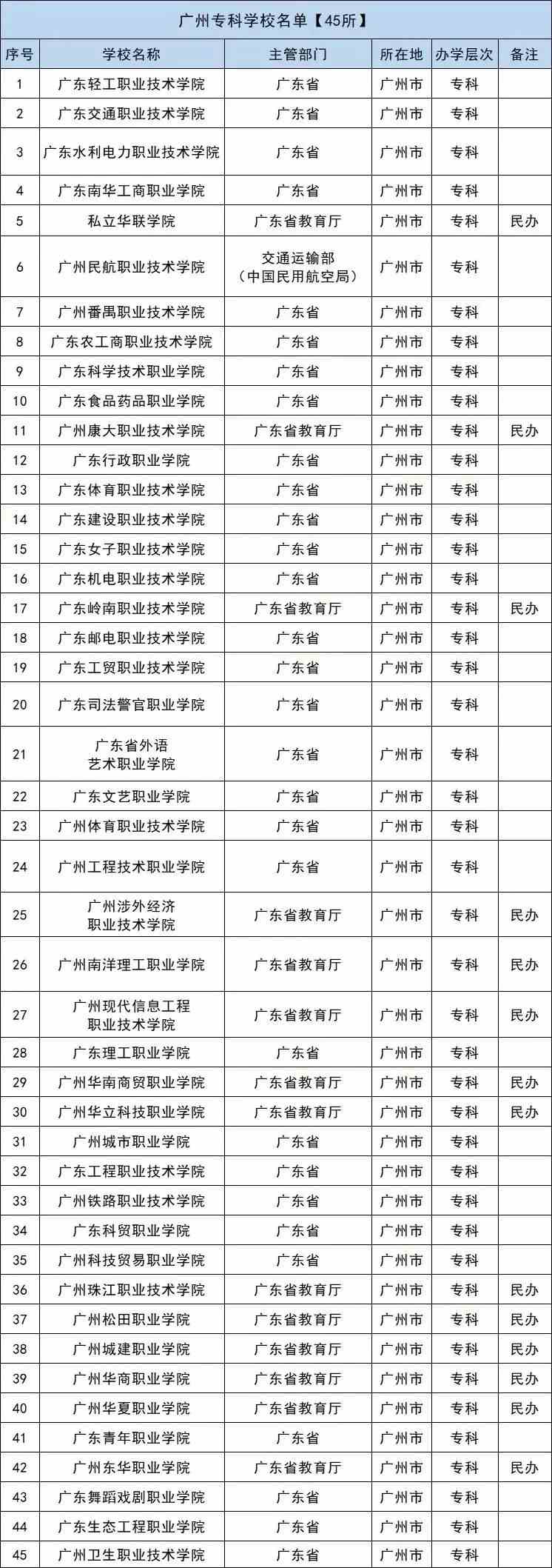 2025年1月1日 第24页