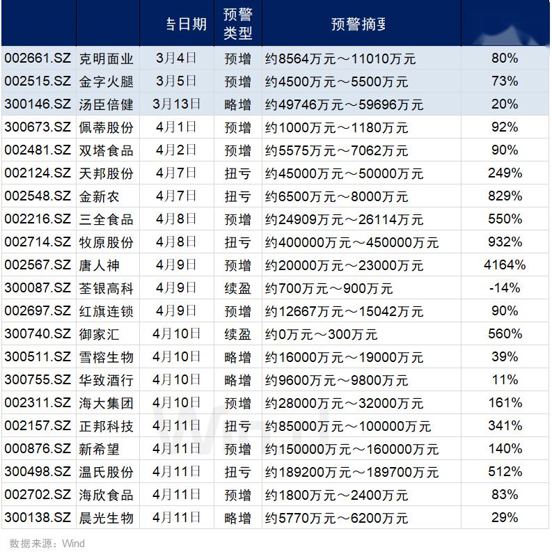 最准一肖100%中一奖,揭秘最准一肖，揭秘中奖秘密，实现百分之百中奖梦想