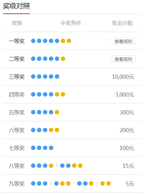 鸟语花香 第4页