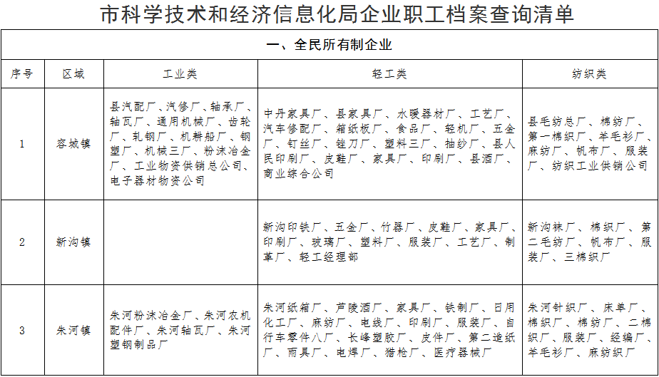 正版免费资料大全全年,正版免费资料大全全年，助力个人与企业的成长之路