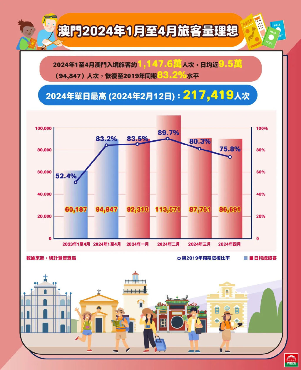 澳门最精准正精准龙门2024,澳门最精准正精准龙门2024，探索预测的魅力与未来展望