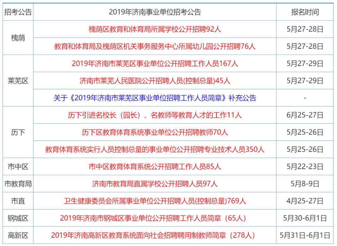 郁郁葱葱 第4页