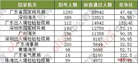 兵强马壮 第3页