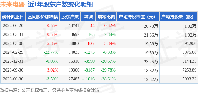 2O24年澳门今晚开码料,探索澳门未来，聚焦2024年澳门今晚的开码料