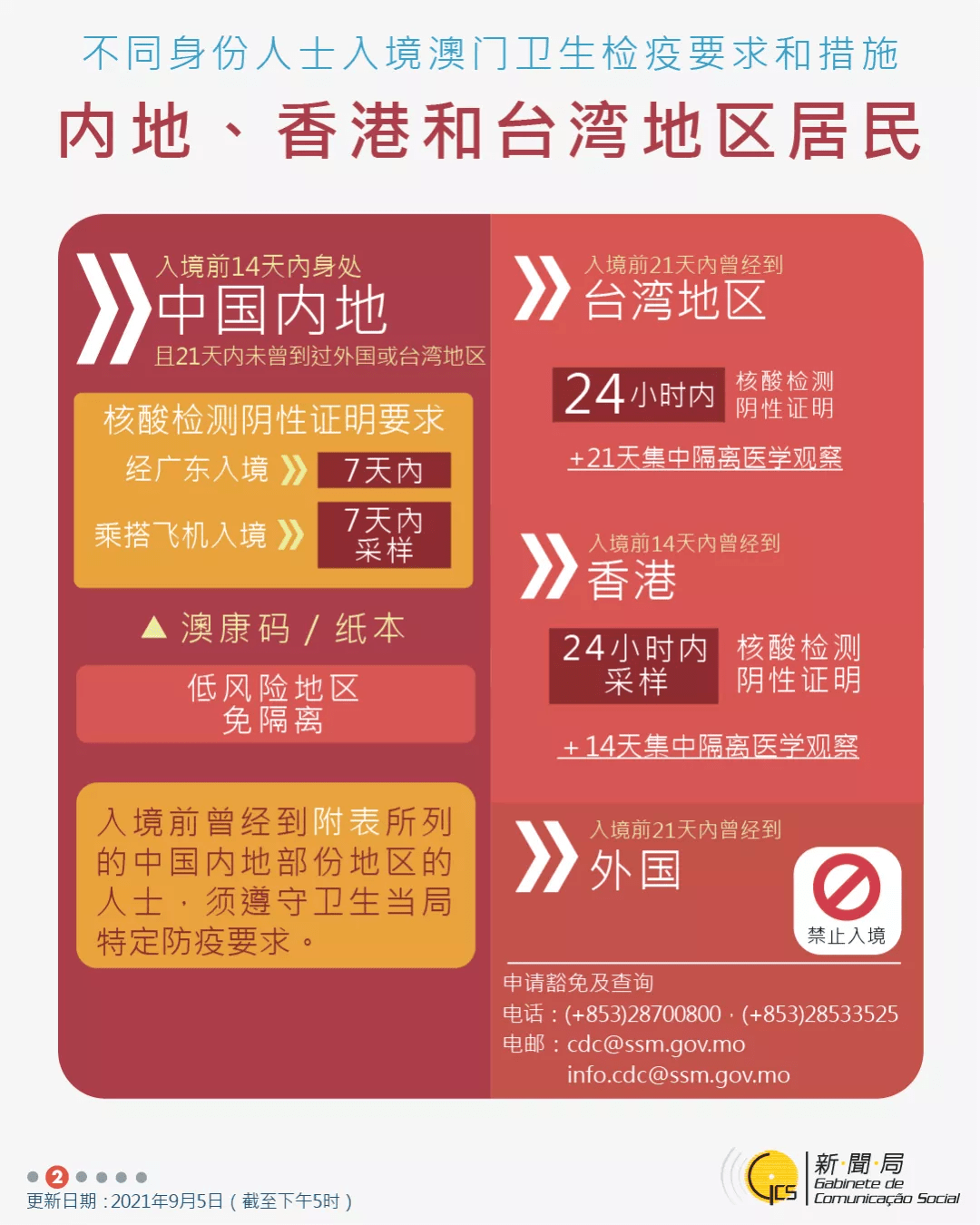 新澳门最准资料免费网站,新澳门最准资料免费网站，探索最新信息与资源的门户