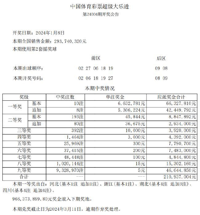 新澳天天开奖免费资料查询,警惕新澳天天开奖免费资料查询背后的违法犯罪风险