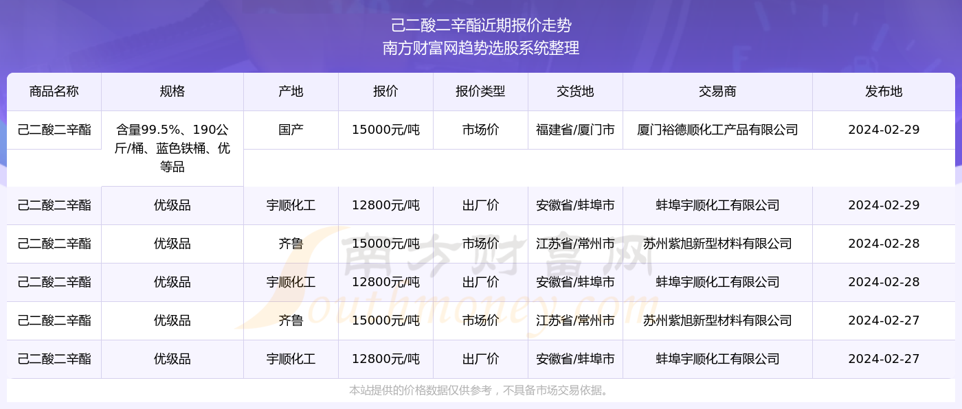 2024新奥精准资料免费大全078期,揭秘2024新奥精准资料免费大全第078期，深度解析与探索