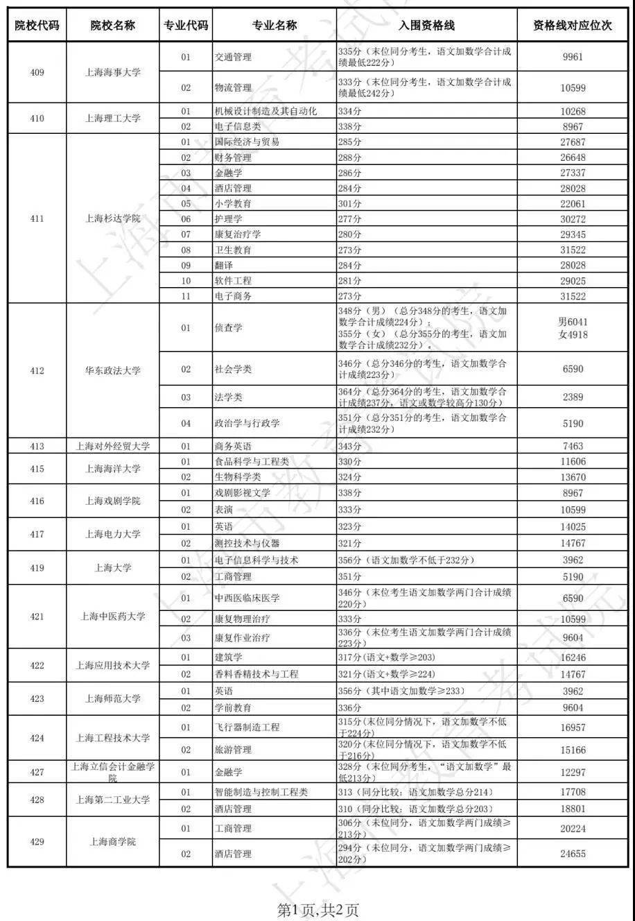 澳门开奖结果 开奖记录表013,澳门开奖结果及开奖记录表013探析