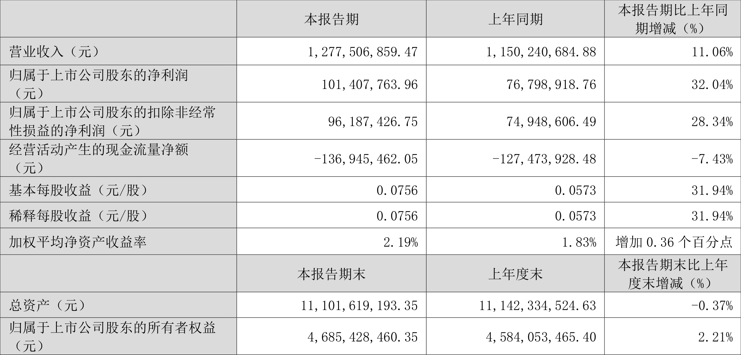 灯红酒绿 第4页