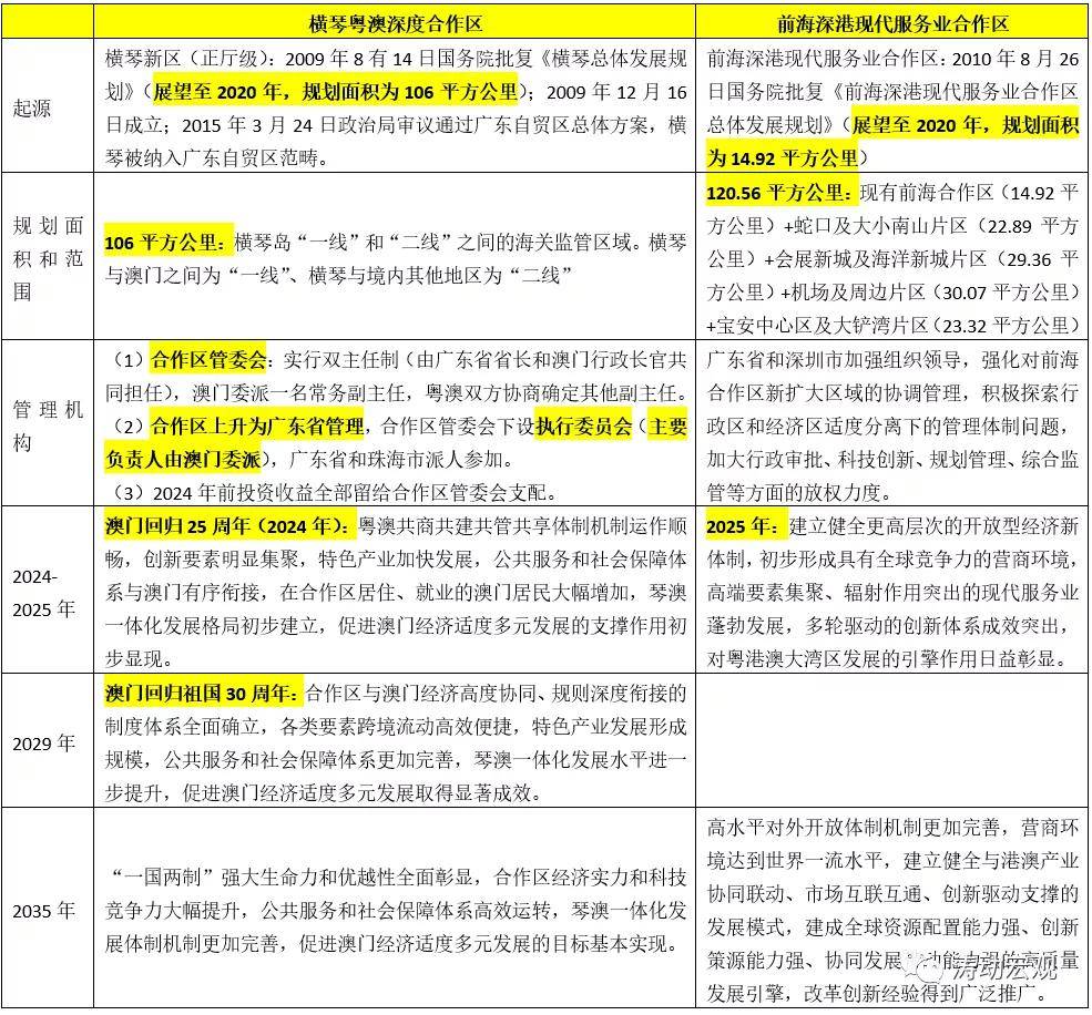 澳门内部资料和公开资料,澳门内部资料和公开资料的交织与解读