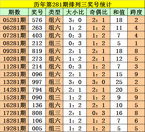 一码一肖100中码,一码一肖与精准预测，探索100中码的奥秘