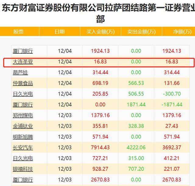 2024澳门今晚开奖记录,澳门今晚开奖记录，探索数字背后的故事与期待