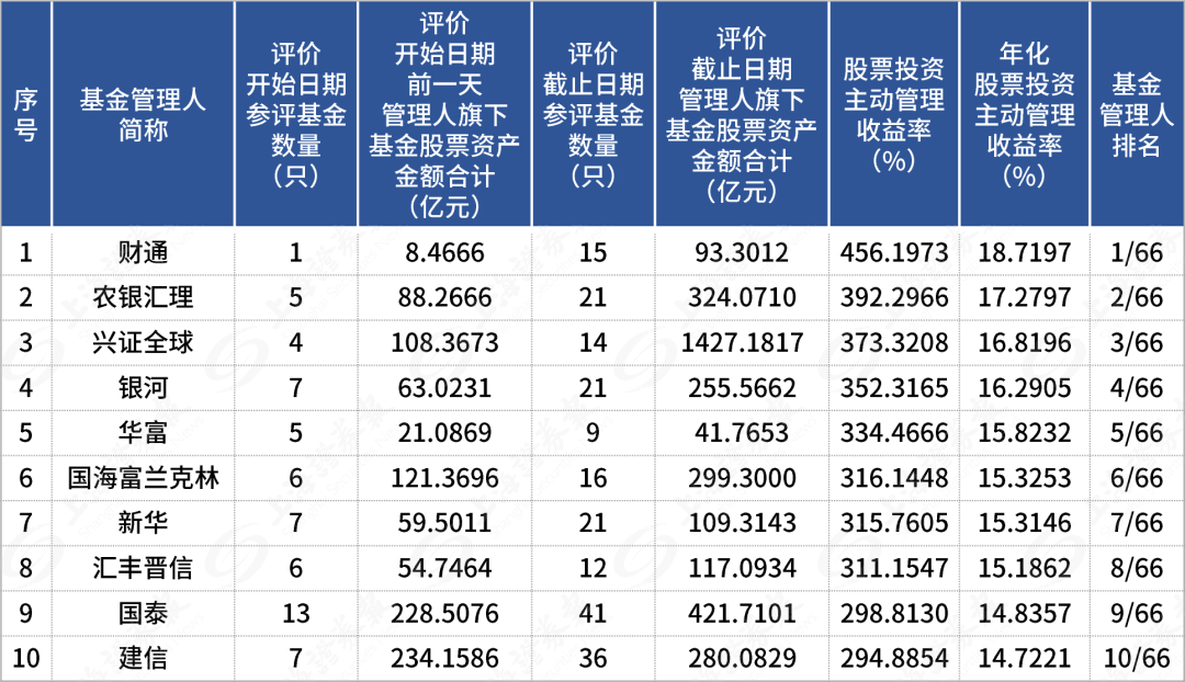 2024澳门天天六开奖怎么玩,澳门天天六开奖玩法指南，探索2024年的彩票新世界