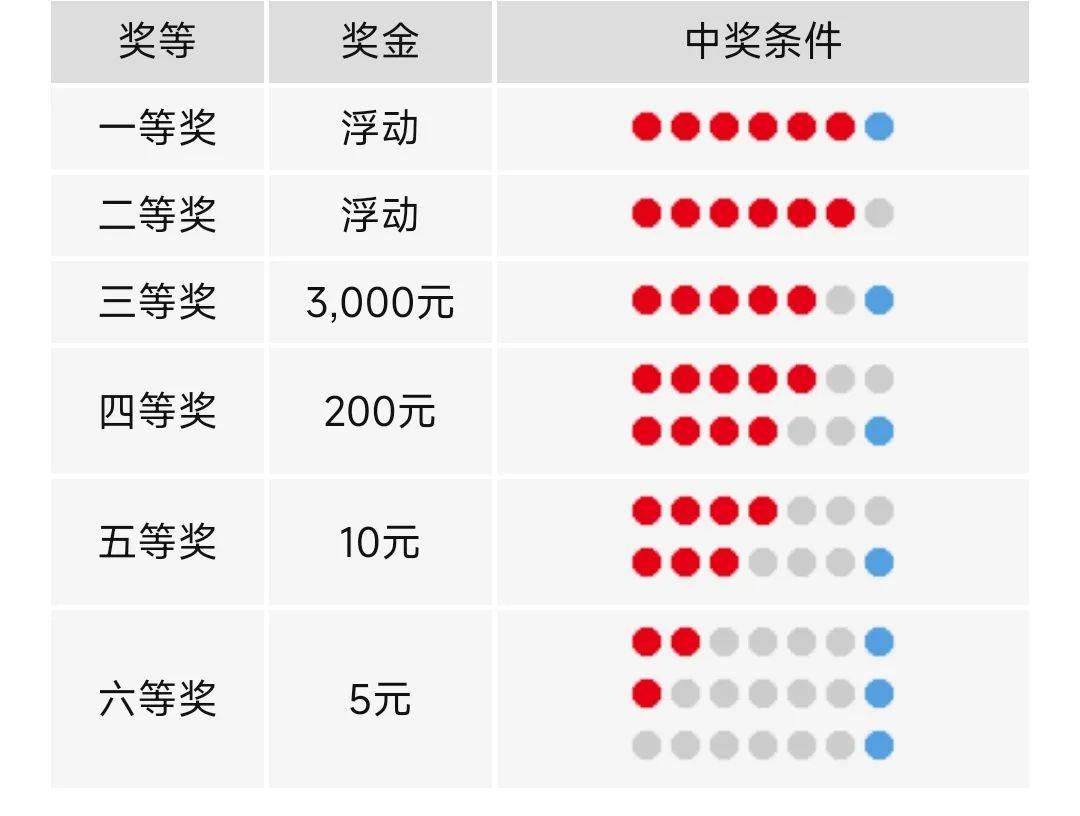 55123澳门开奖结果查询,澳门彩票开奖结果查询，探索数字背后的故事与机遇