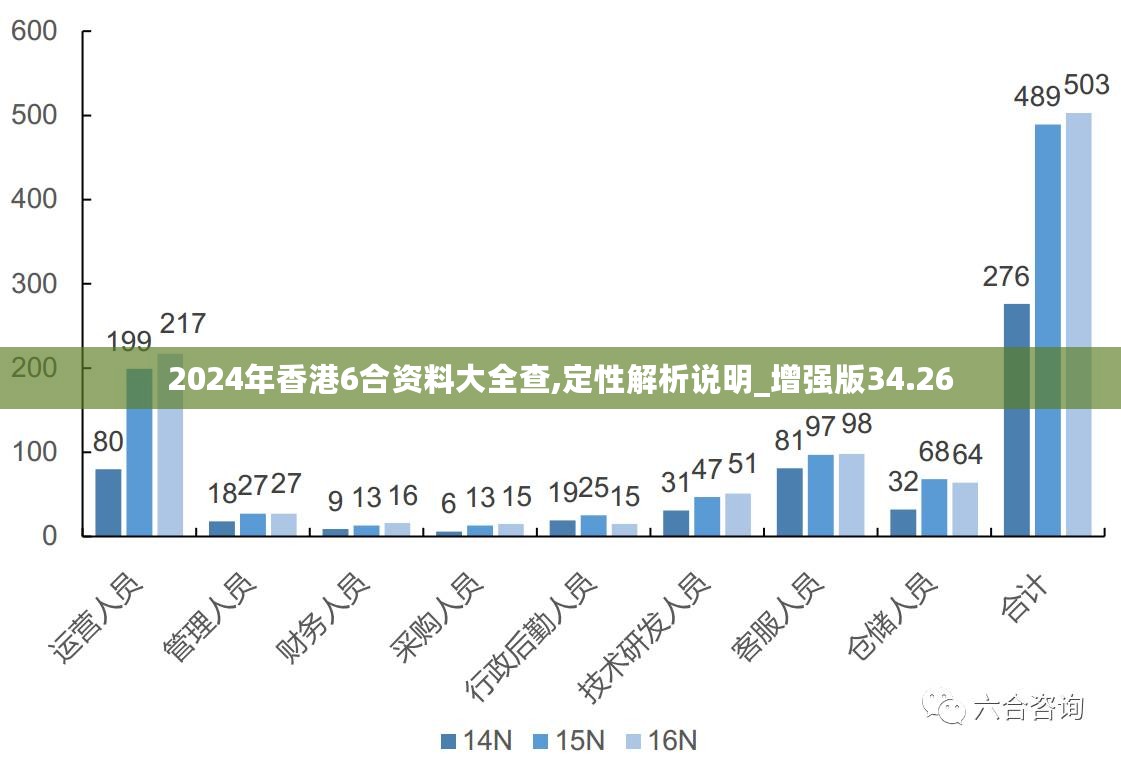 新澳今天最新资料2024,新澳今天最新资料2024，探索未来之路