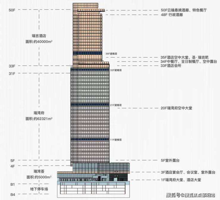 快讯通 第157页