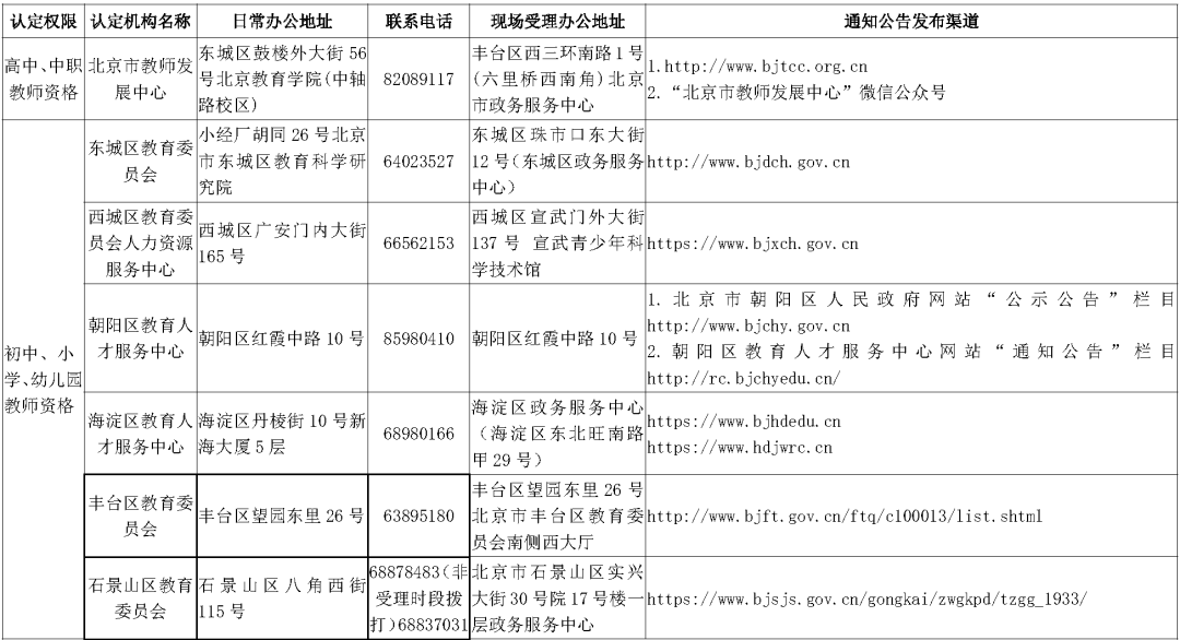 波光粼粼 第3页