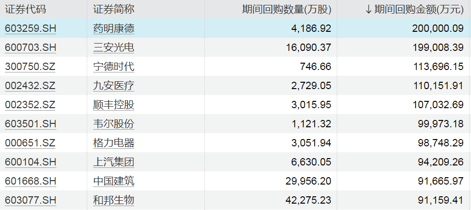 塞翁失马 第3页