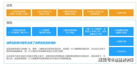 新澳精准资料免费提供网站,新澳精准资料免费提供网站，助力学习，提升效率