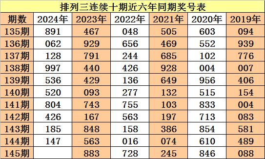 澳门平特一肖100最准一肖必中,澳门平特一肖100最准预测，揭秘一肖必中之道