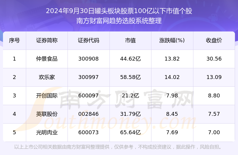 2024年新澳门天天开奖免费查询,探索新澳门天天开奖免费查询系统，未来彩票的新纪元（2024年展望）