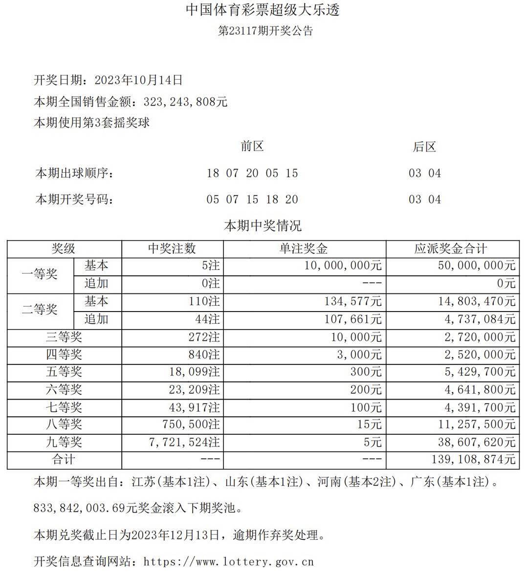 2024年澳门开奖结果,澳门彩票的未来展望，聚焦2024年开奖结果